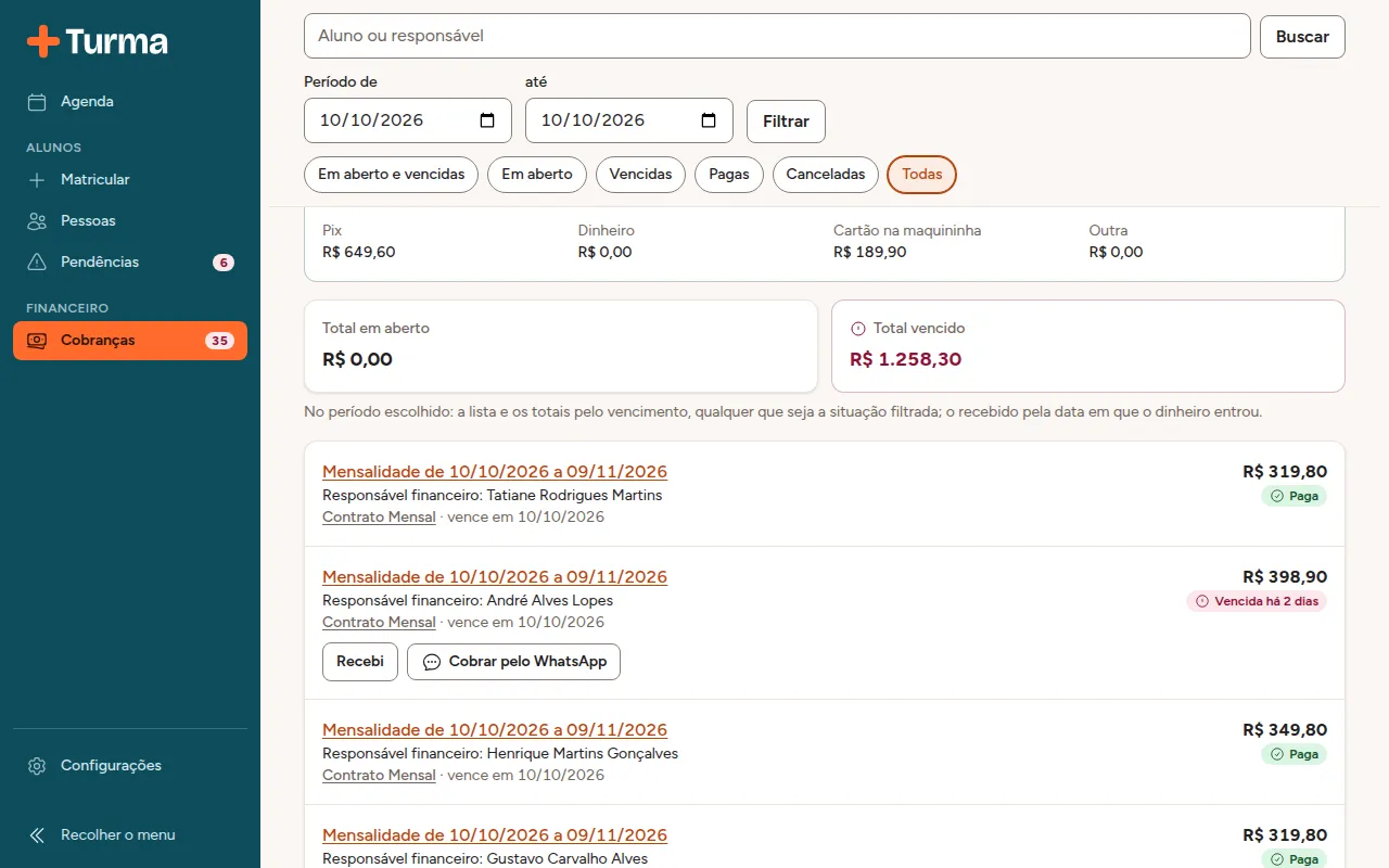 Lista de cobranças com as mensalidades pagas, em aberto e vencidas de cada aluno